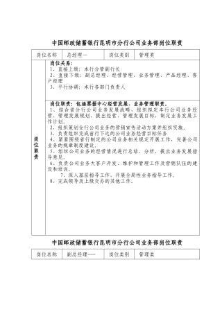 商业银行公司业务部各岗位职责