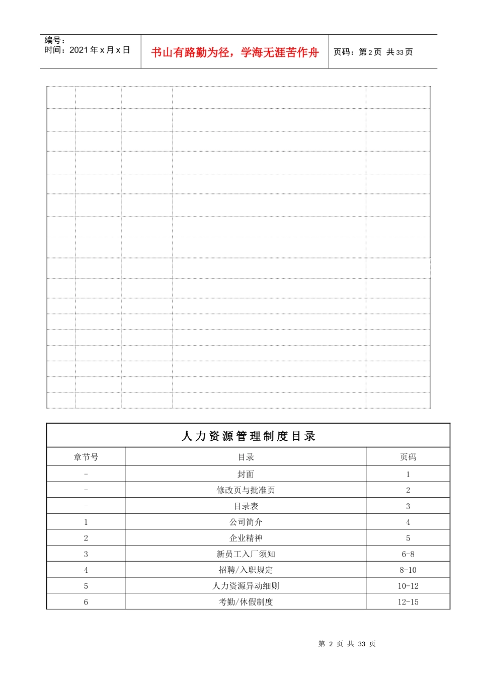 某公司人事制度汇编_第2页