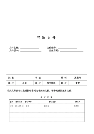 某公司人事制度汇编