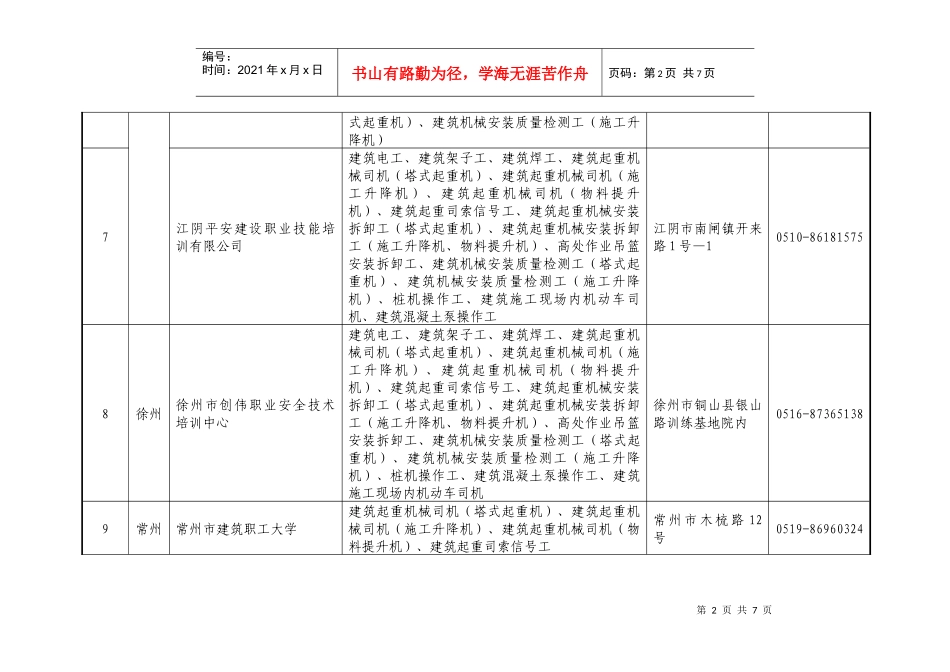 建筑施工特种作业人员考核基地简要信息_第2页