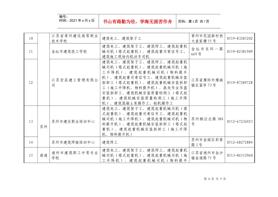 建筑施工特种作业人员考核基地简要信息_第3页