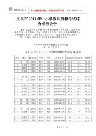 文昌市XXXX年中小学教师招聘考试综合成绩公告