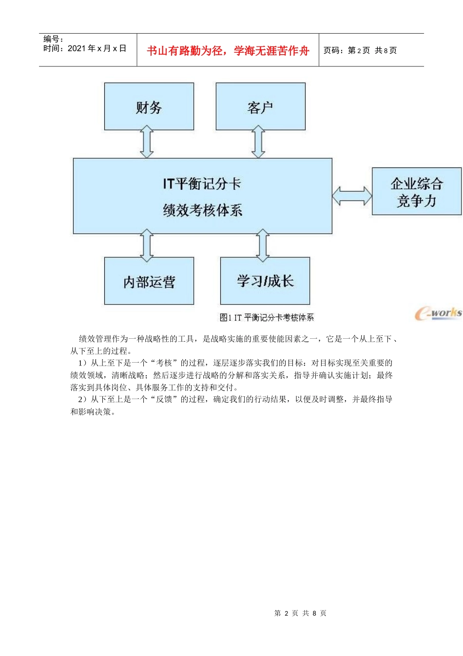 绩效评价指标_第2页