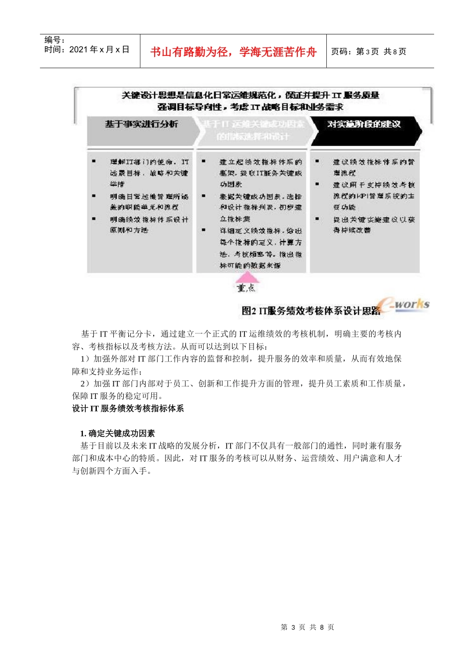 绩效评价指标_第3页