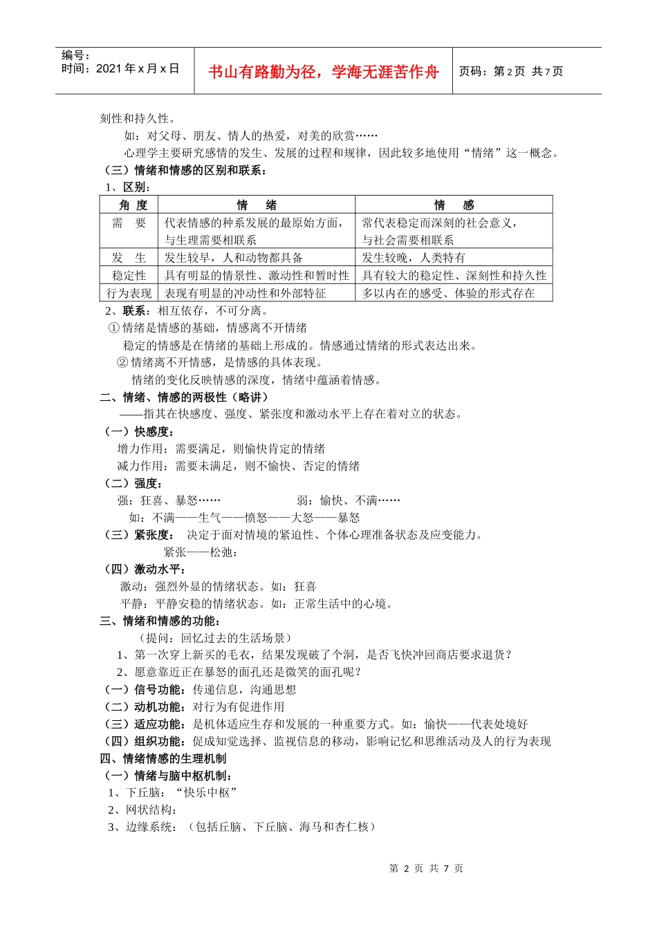 第七章 情绪和情感_第2页