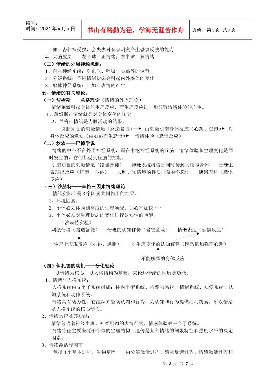 第七章 情绪和情感_第3页