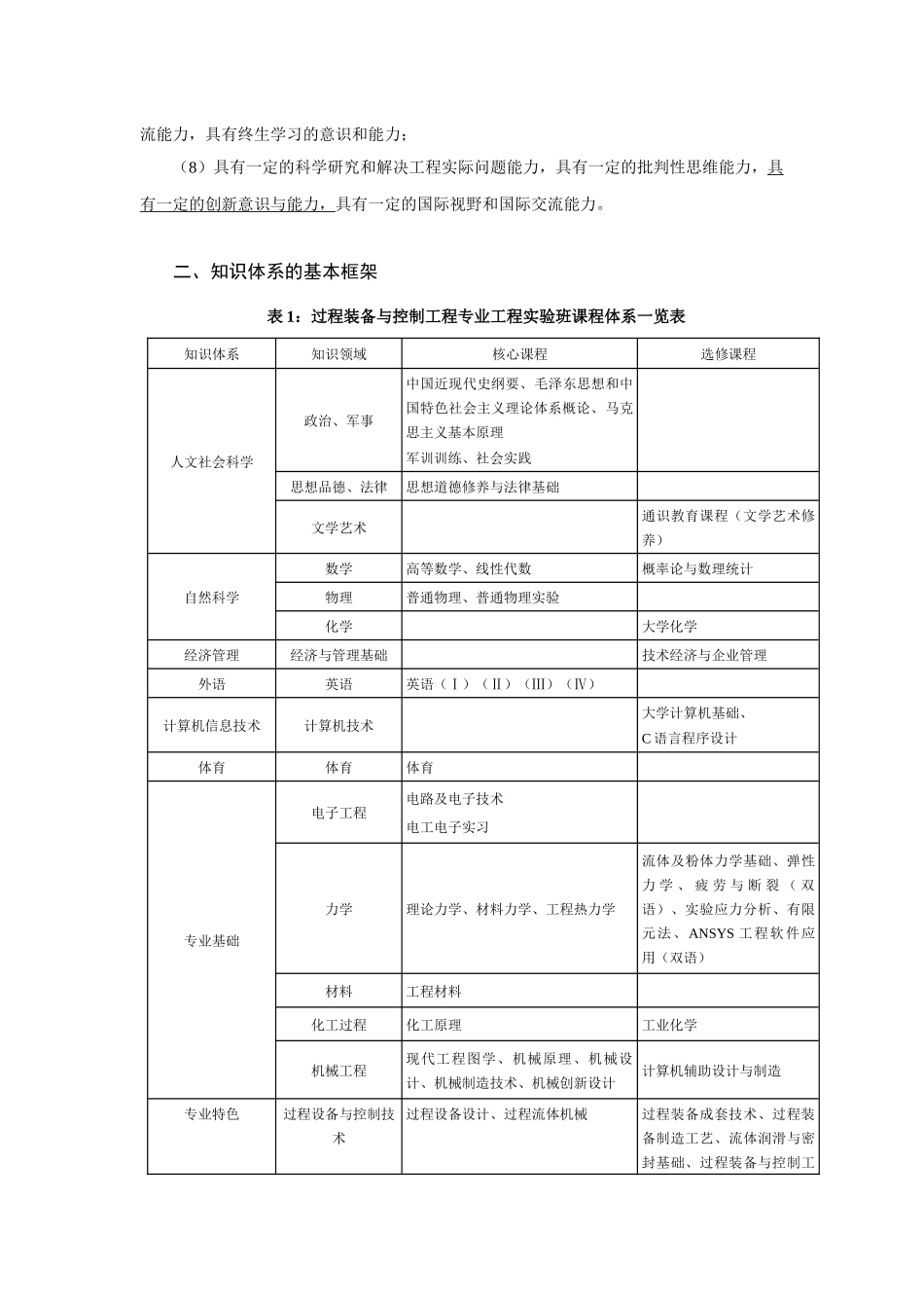 卓越工程师计划_第3页