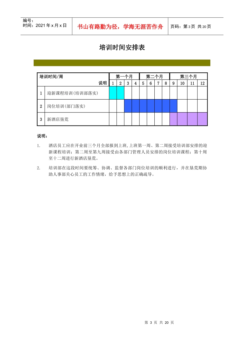 管家部筹建期培训教材_第3页