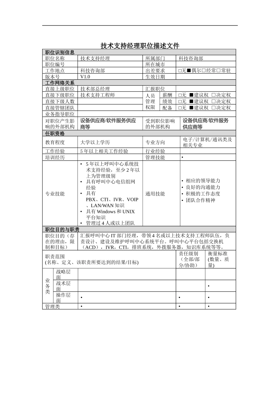 技术支持经理岗位说明书_第1页