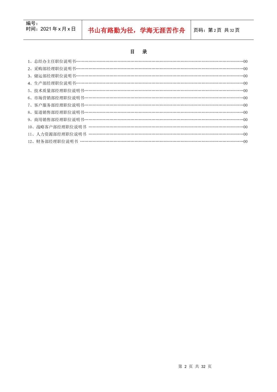 金光纸业公司人力资源职位说明书之部门经理分册_第2页