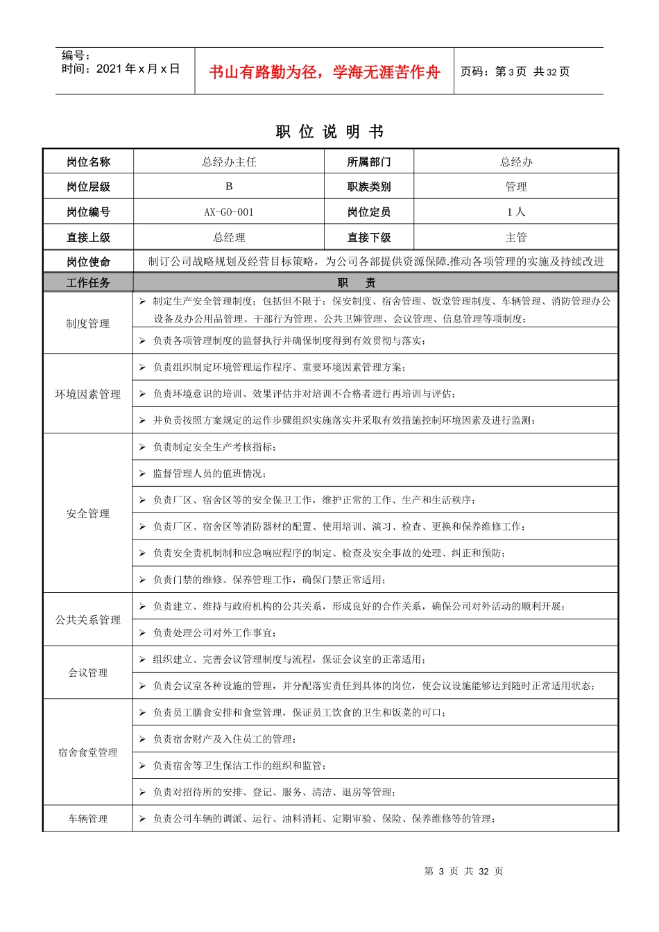 金光纸业公司人力资源职位说明书之部门经理分册_第3页