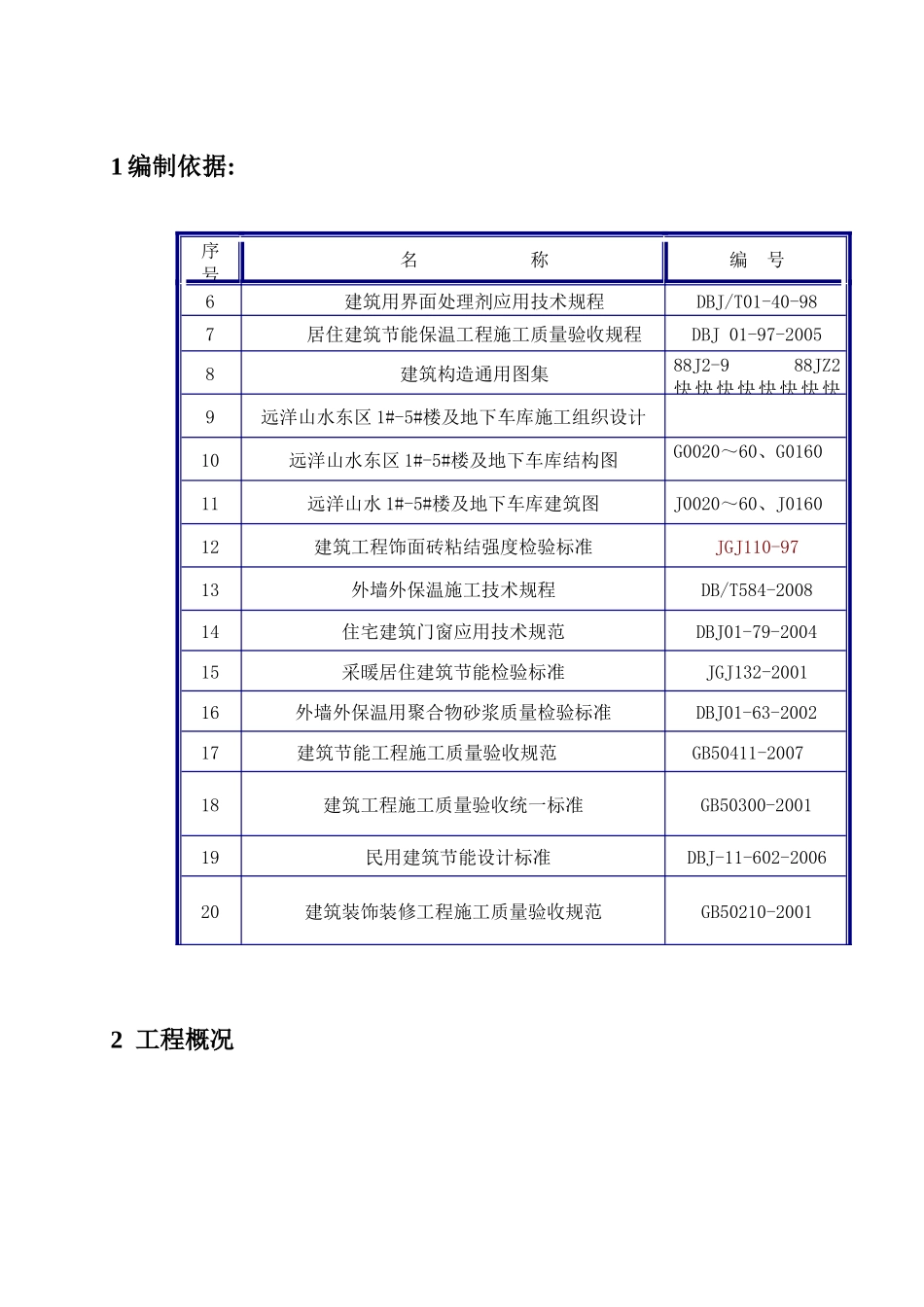 B3-6楼外墙外保温施工方案(完成)_第2页