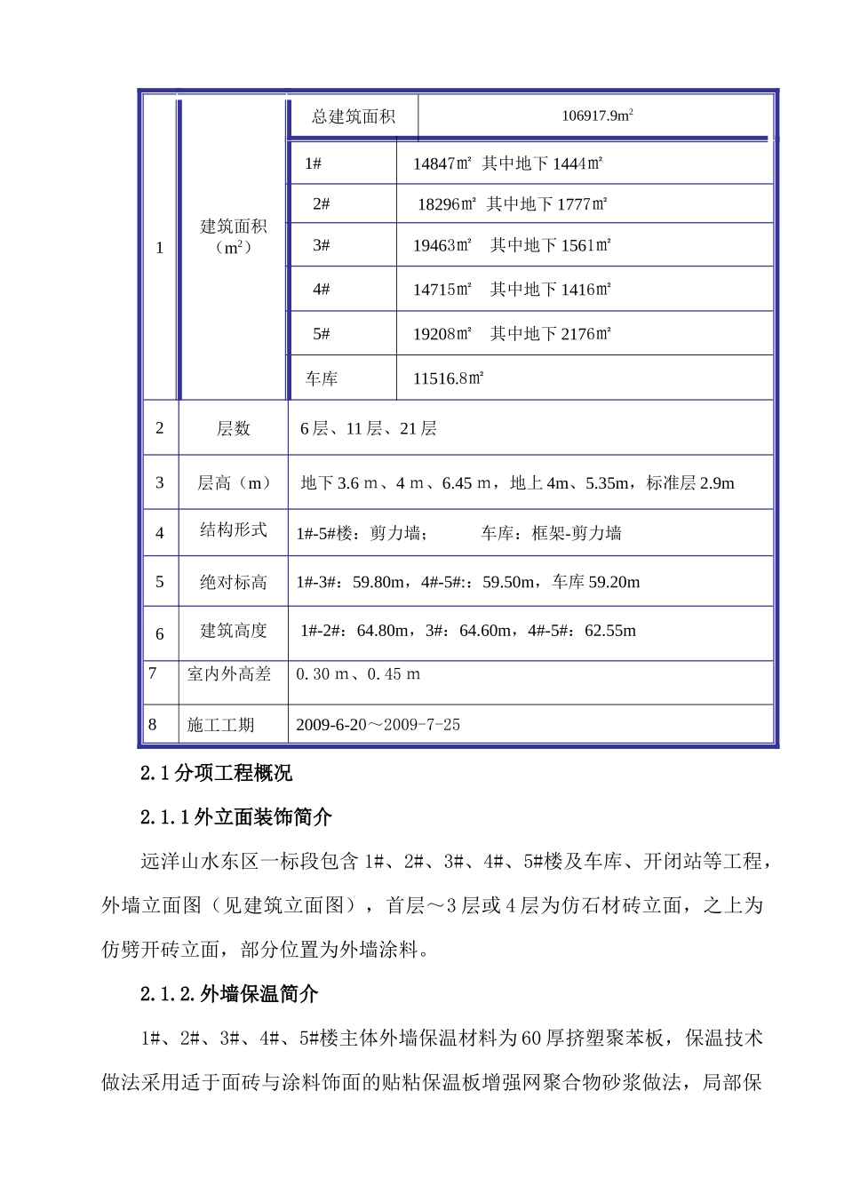 B3-6楼外墙外保温施工方案(完成)_第3页