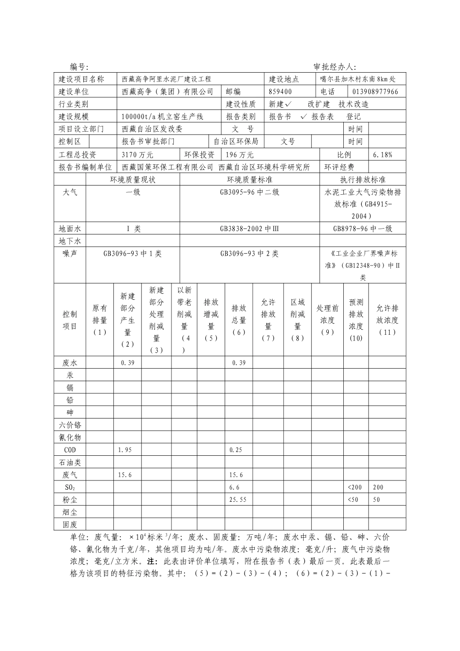 水泥厂工程环境影响报告书_第3页