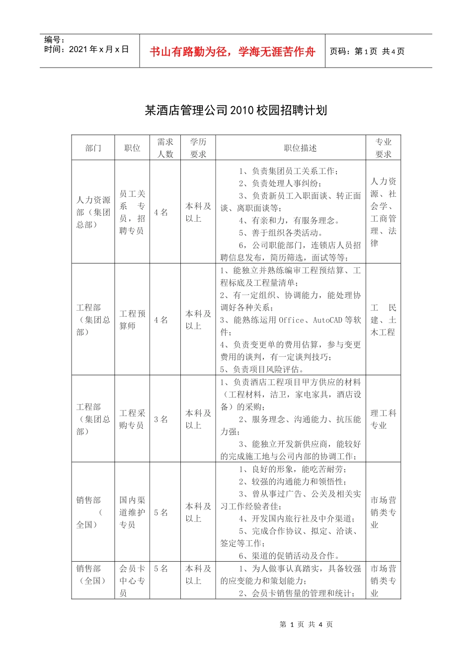 某酒店管理公司XXXX校园招聘计划_第1页