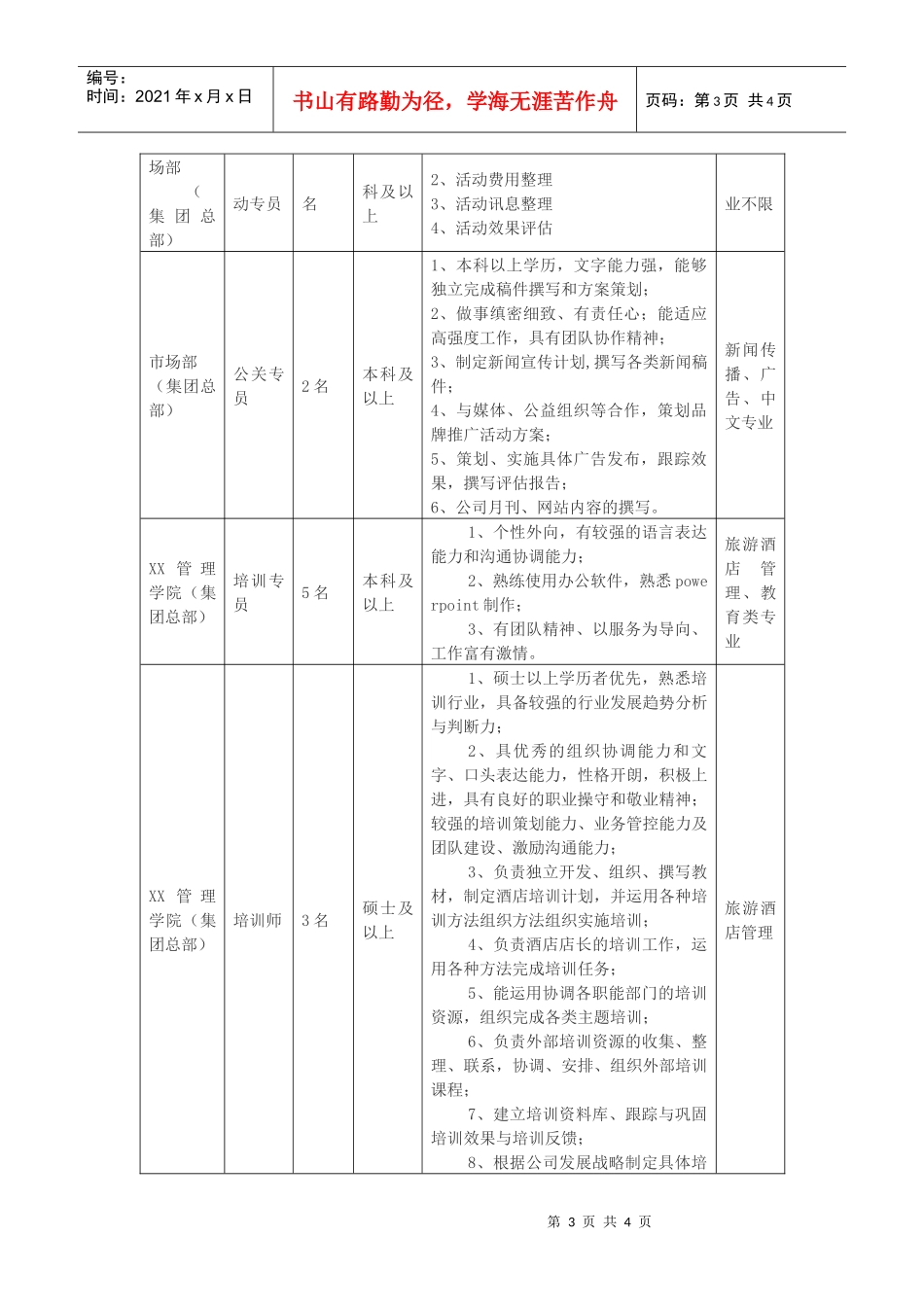 某酒店管理公司XXXX校园招聘计划_第3页