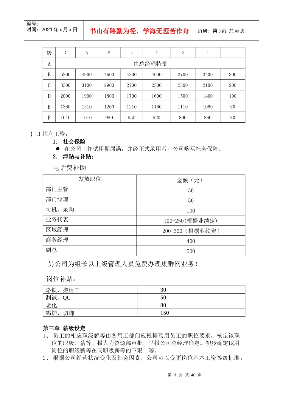 最新民营企业工资方案_第3页