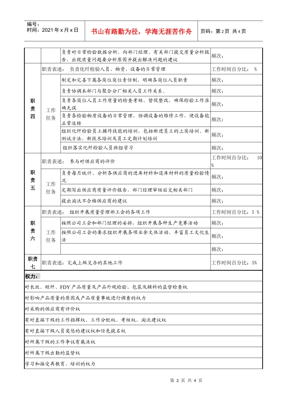 某化纤企业化纤检验工程师职务说明书_第2页