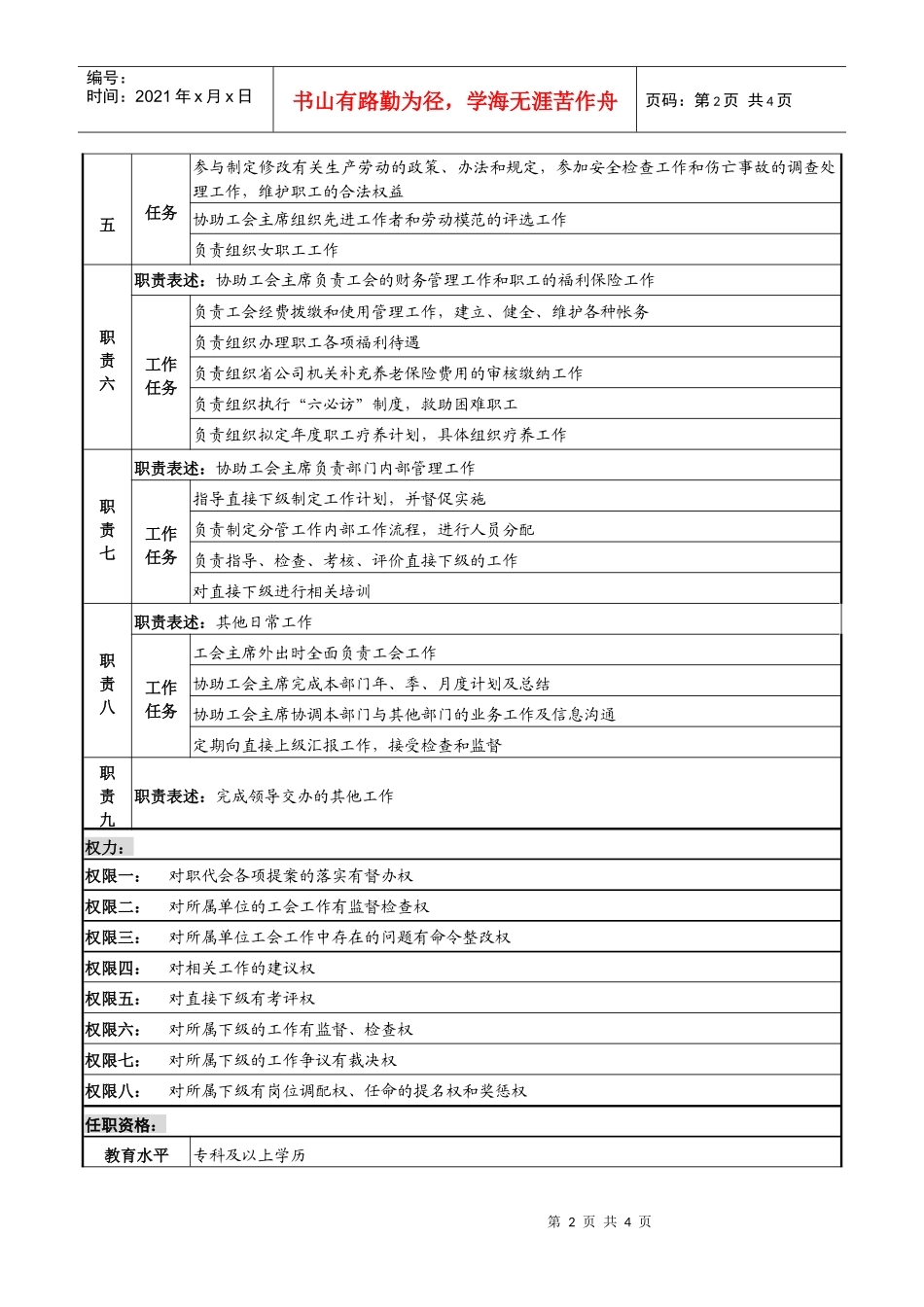 某高速公路公司工会副主席岗位说明书_第2页
