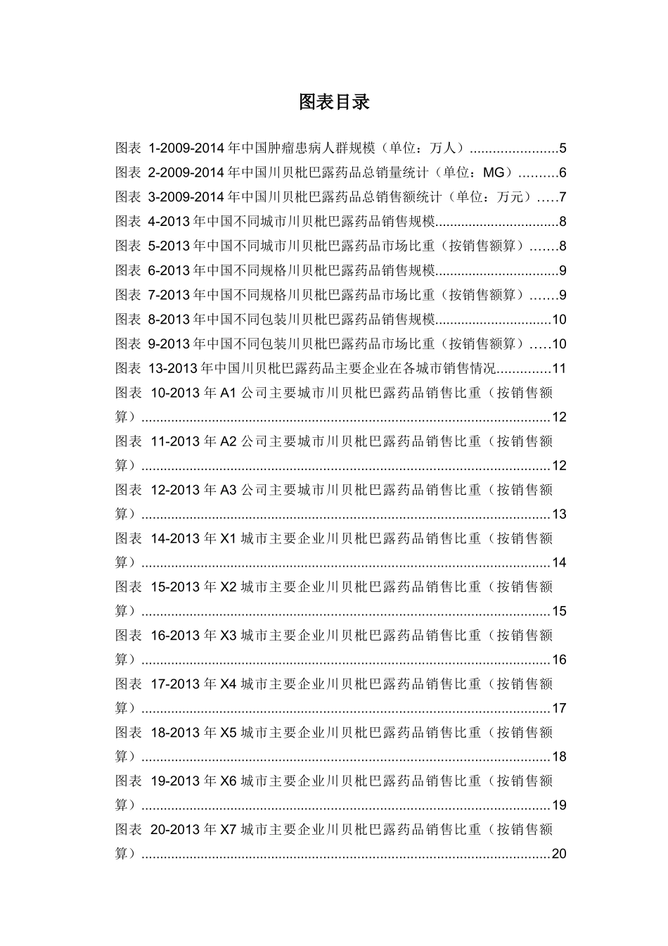 X年呼吸系统药物川贝枇巴露药品销售数据市场调研报告_第3页