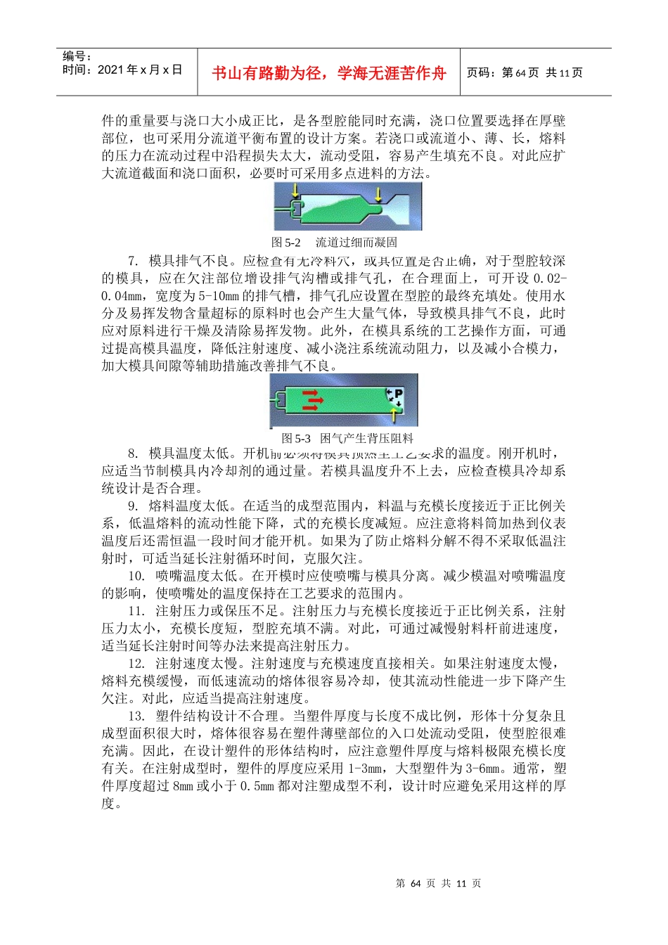 注塑成型缺陷及解决方法-内部培训教材_第3页