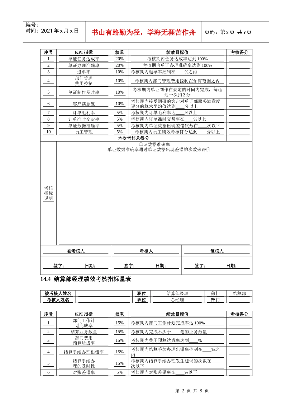 第14章 出口外贸人员绩效考核(DOC 10)_第2页