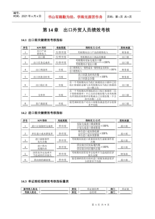 第14章 出口外贸人员绩效考核(DOC 10)