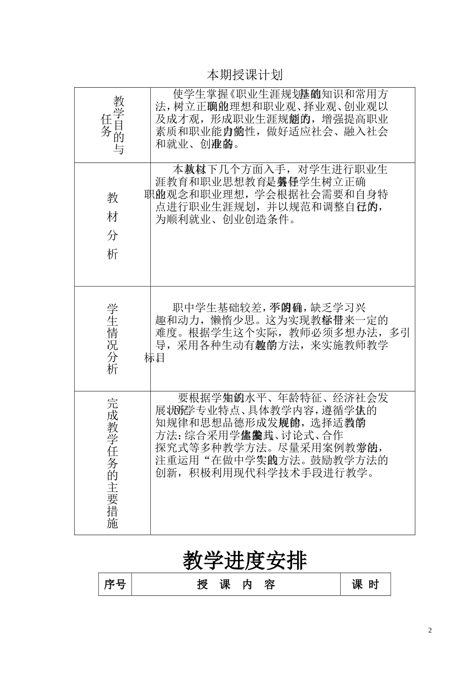 职业生涯规划培训课件_第2页