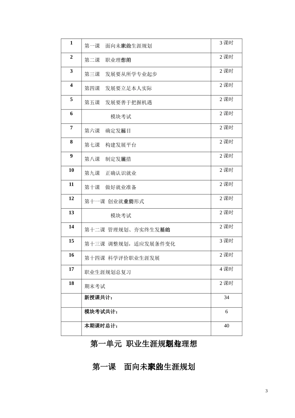 职业生涯规划培训课件_第3页