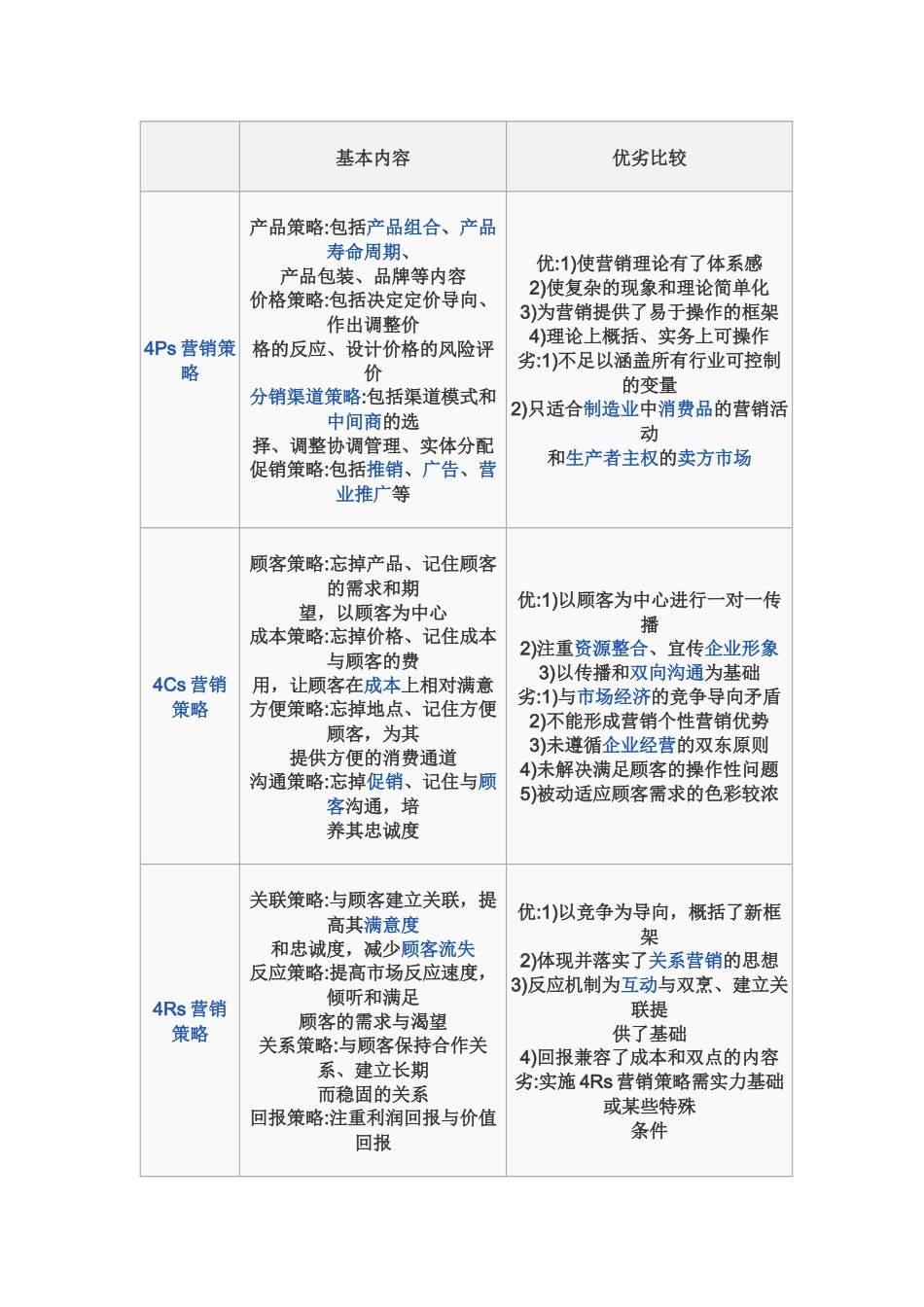 市场营销策略案例分析_第2页