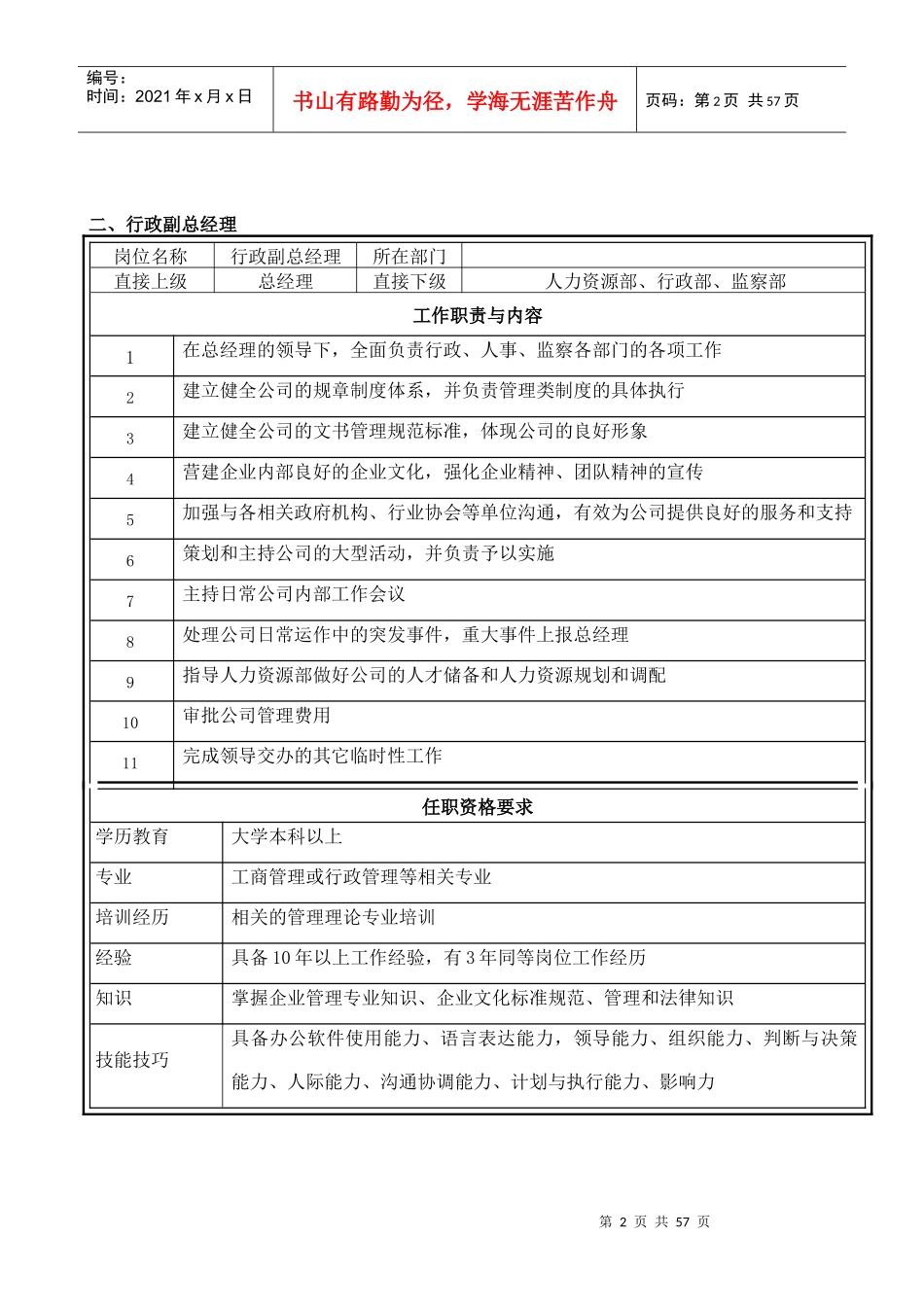 重庆南方集团房地产有限公司岗位说明书汇编091022_第2页