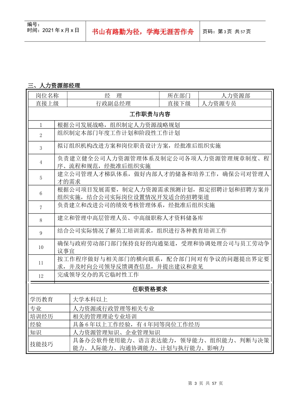 重庆南方集团房地产有限公司岗位说明书汇编091022_第3页