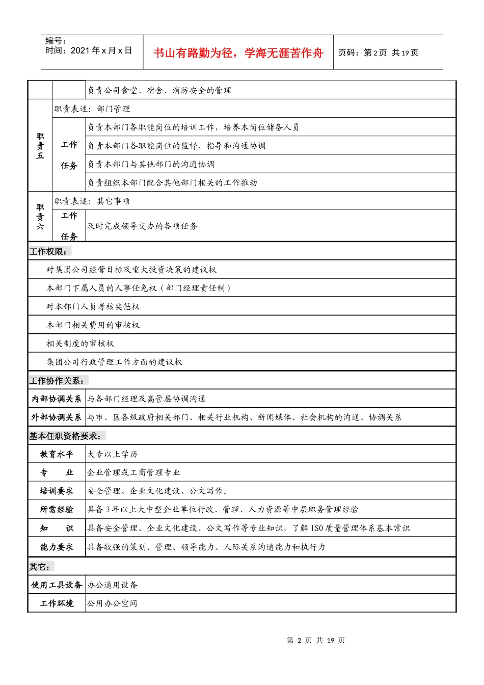 行政部岗位说明书案例推荐_第2页