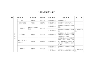 《浙江省定价目录》