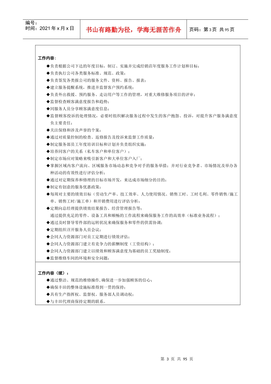 某汽车职位说明书全套_第3页