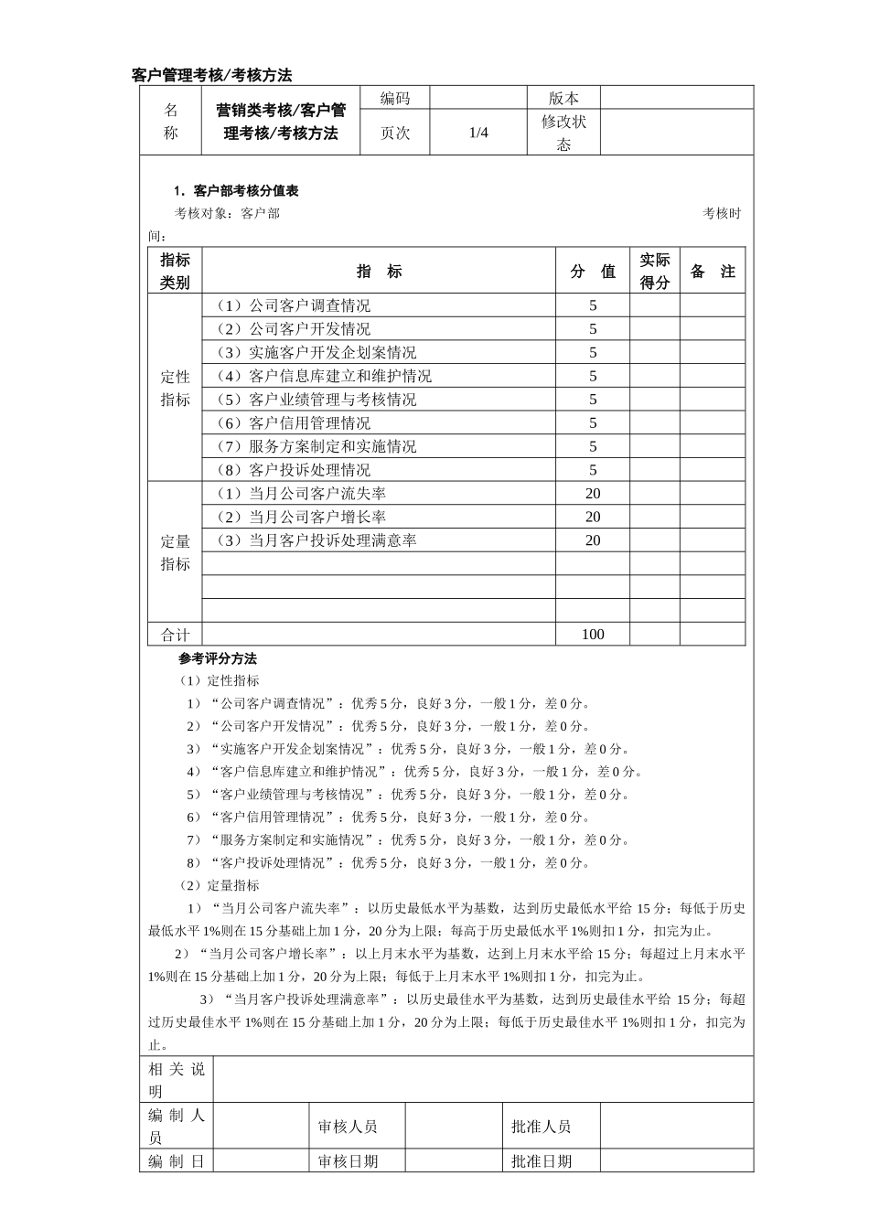 客户管理考核考核方法_第1页