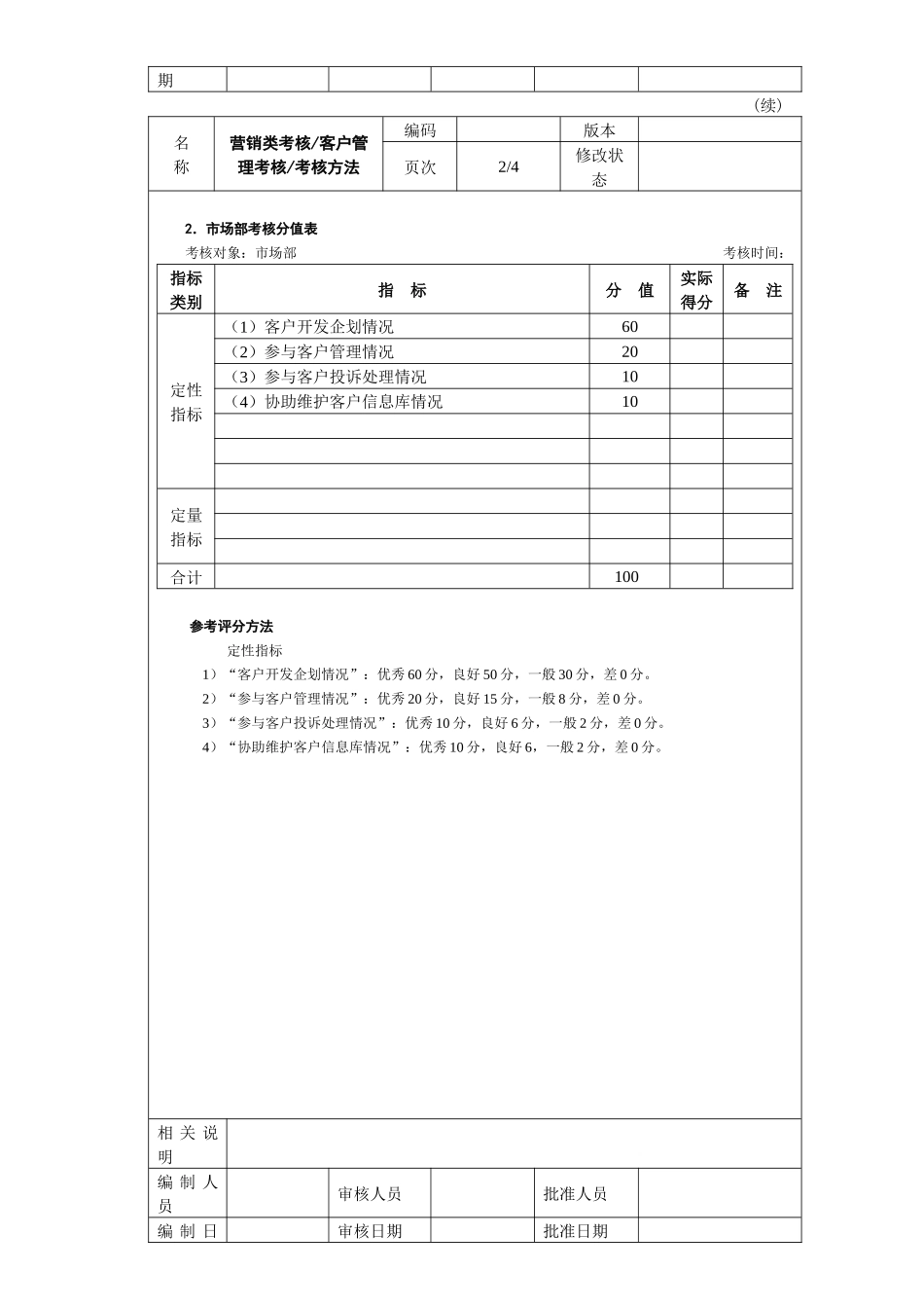 客户管理考核考核方法_第2页