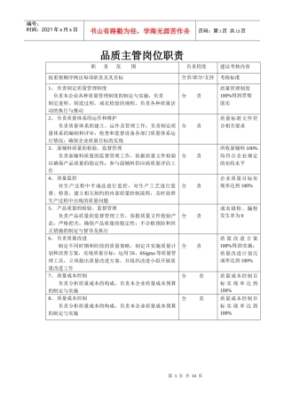 梭织厂各岗位职责