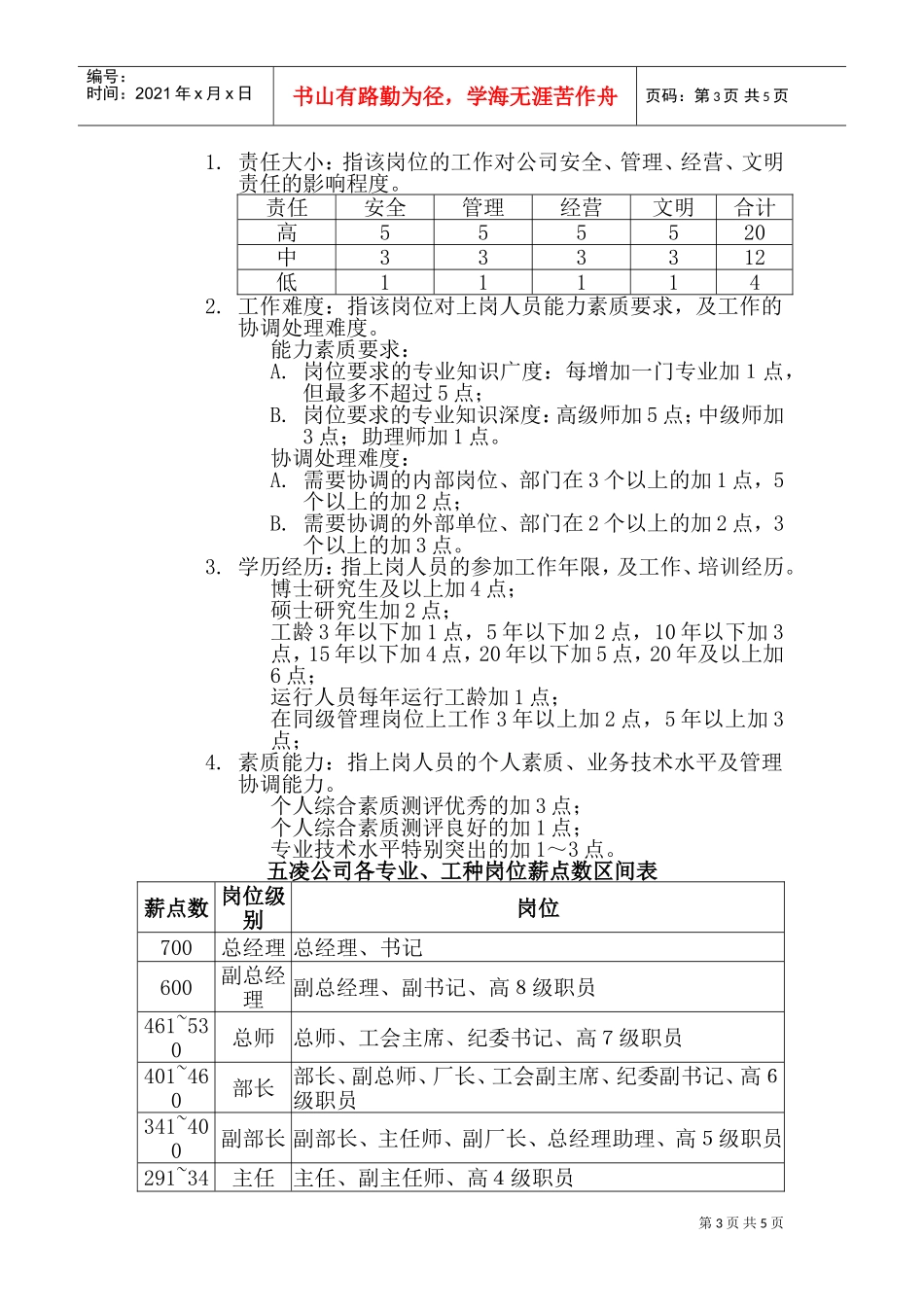 薪酬管理分配方案_第3页