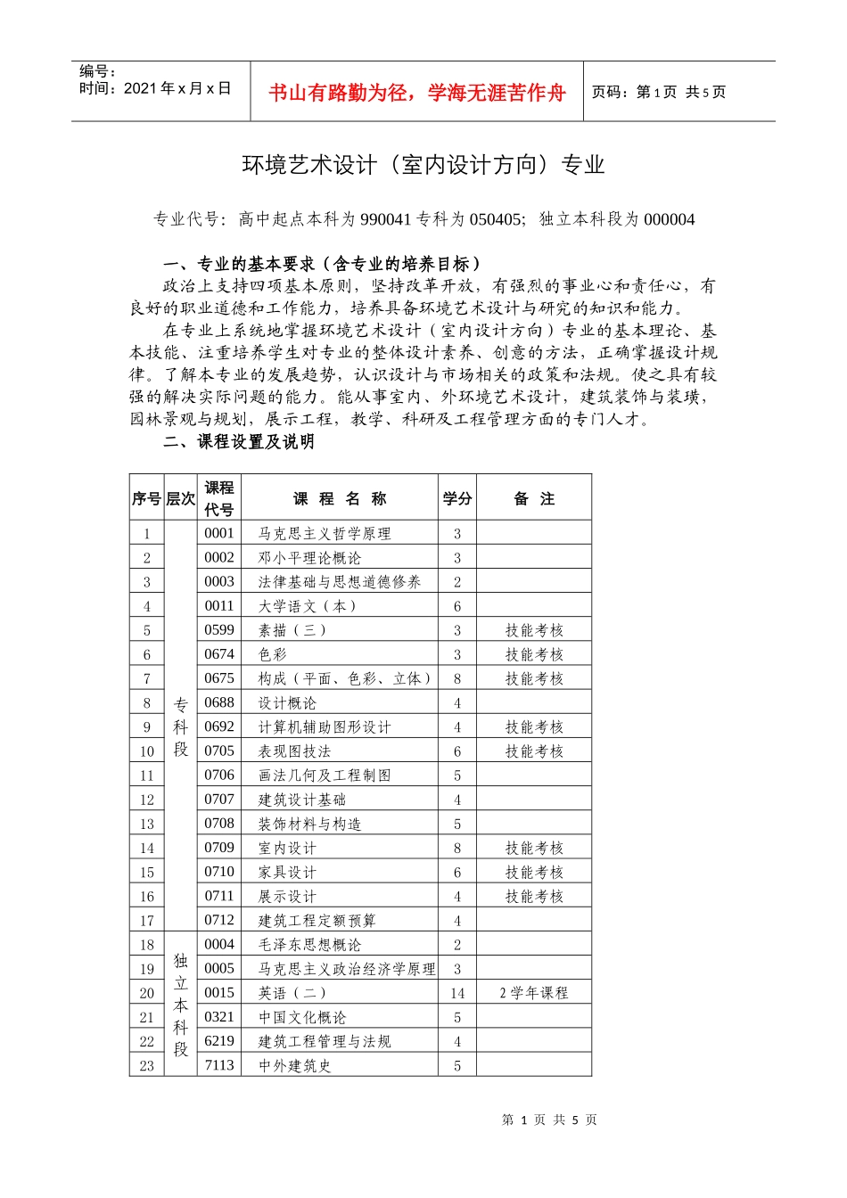 环境艺术设计(室内设计方向)专业_第1页