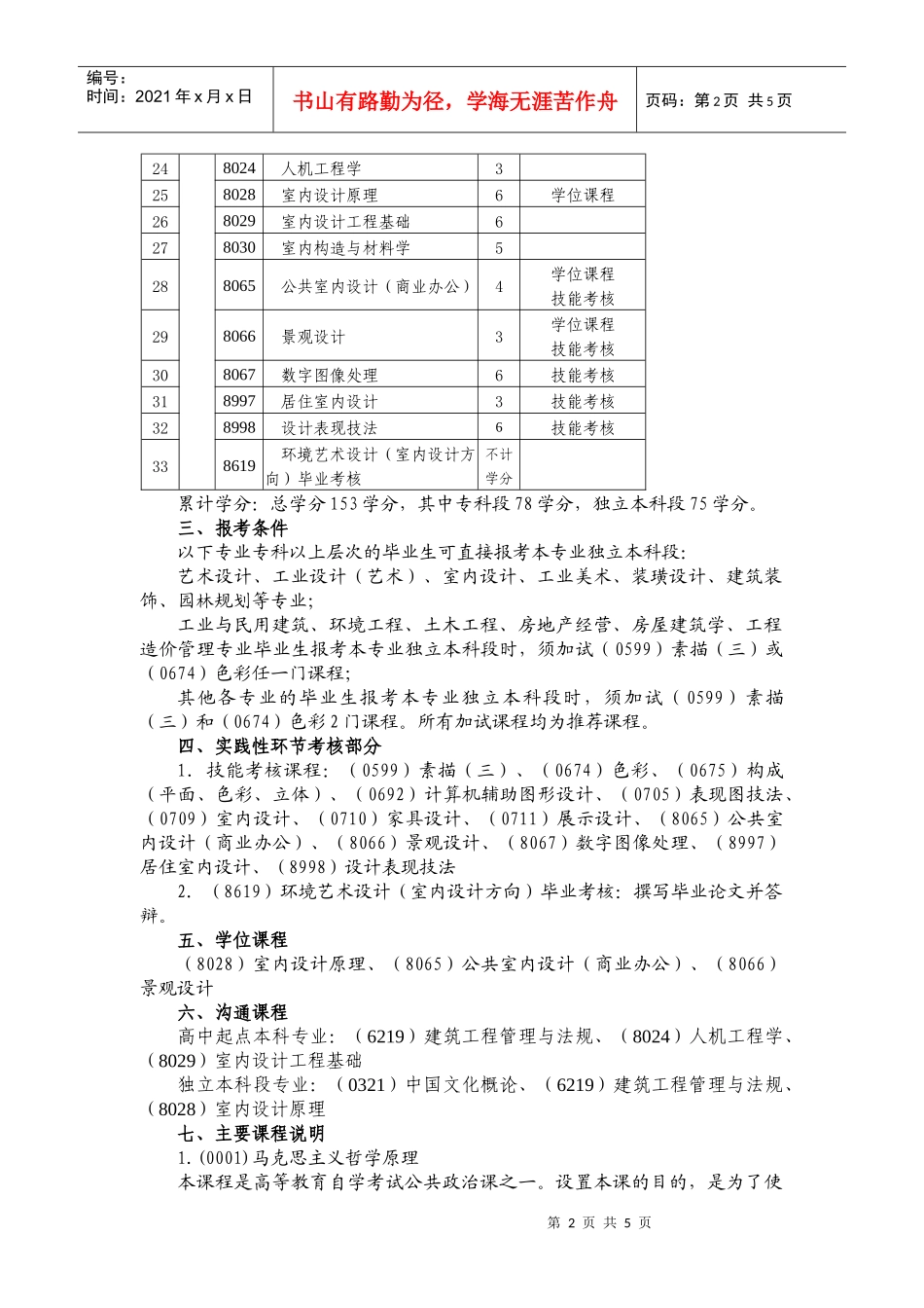 环境艺术设计(室内设计方向)专业_第2页