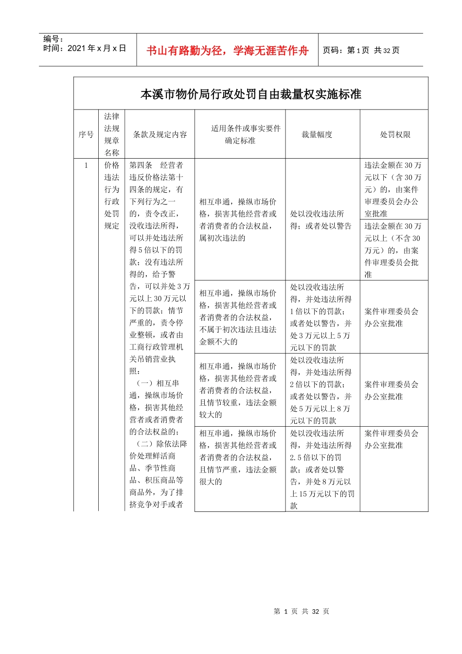 本溪市物价局行政处罚自由裁量权实施标准_第1页