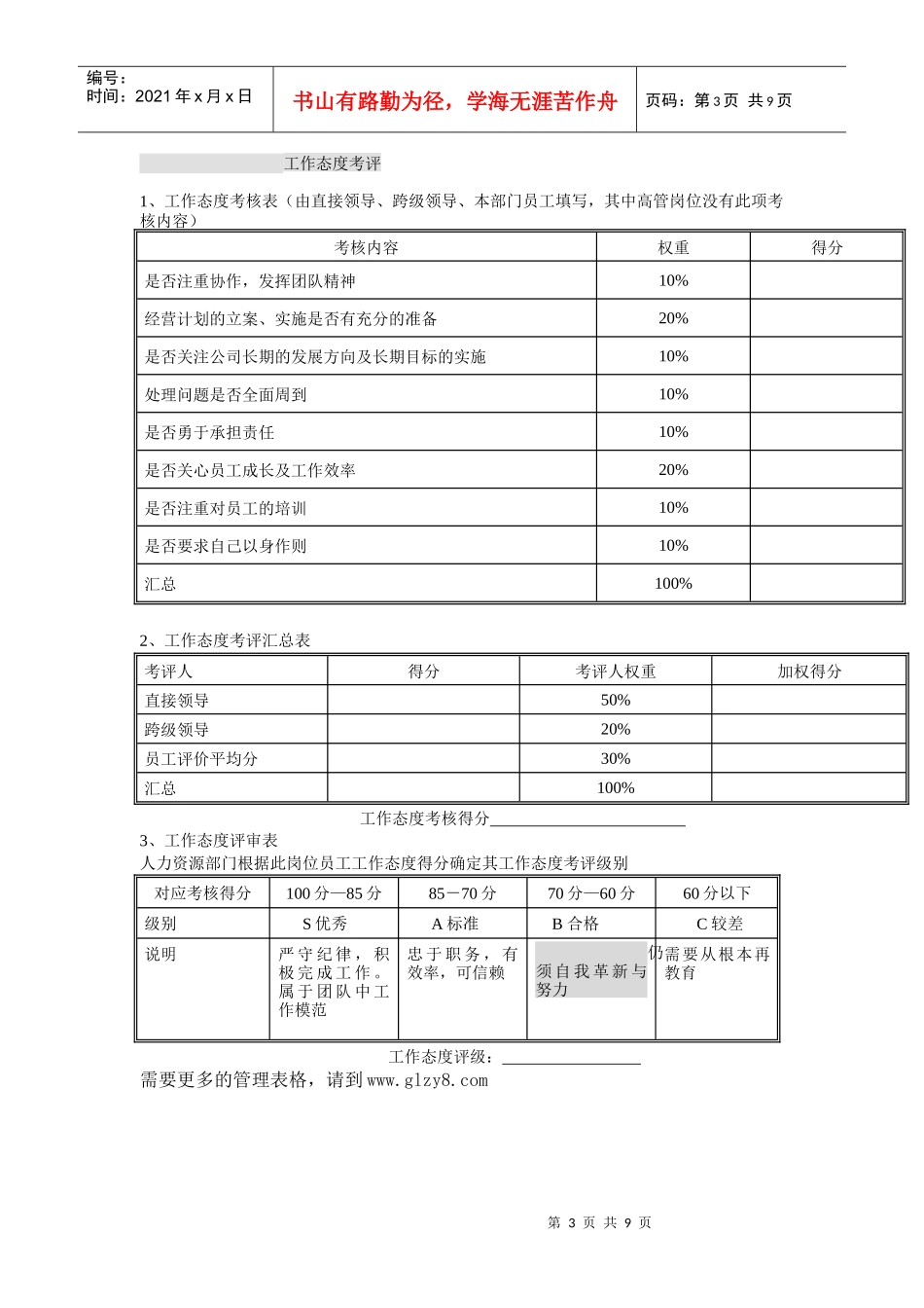 集团公司-高管岗位年度考核表_第3页