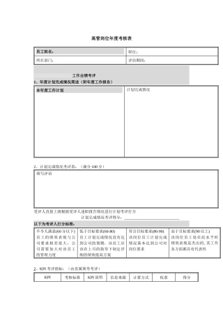 集团公司-高管岗位年度考核表