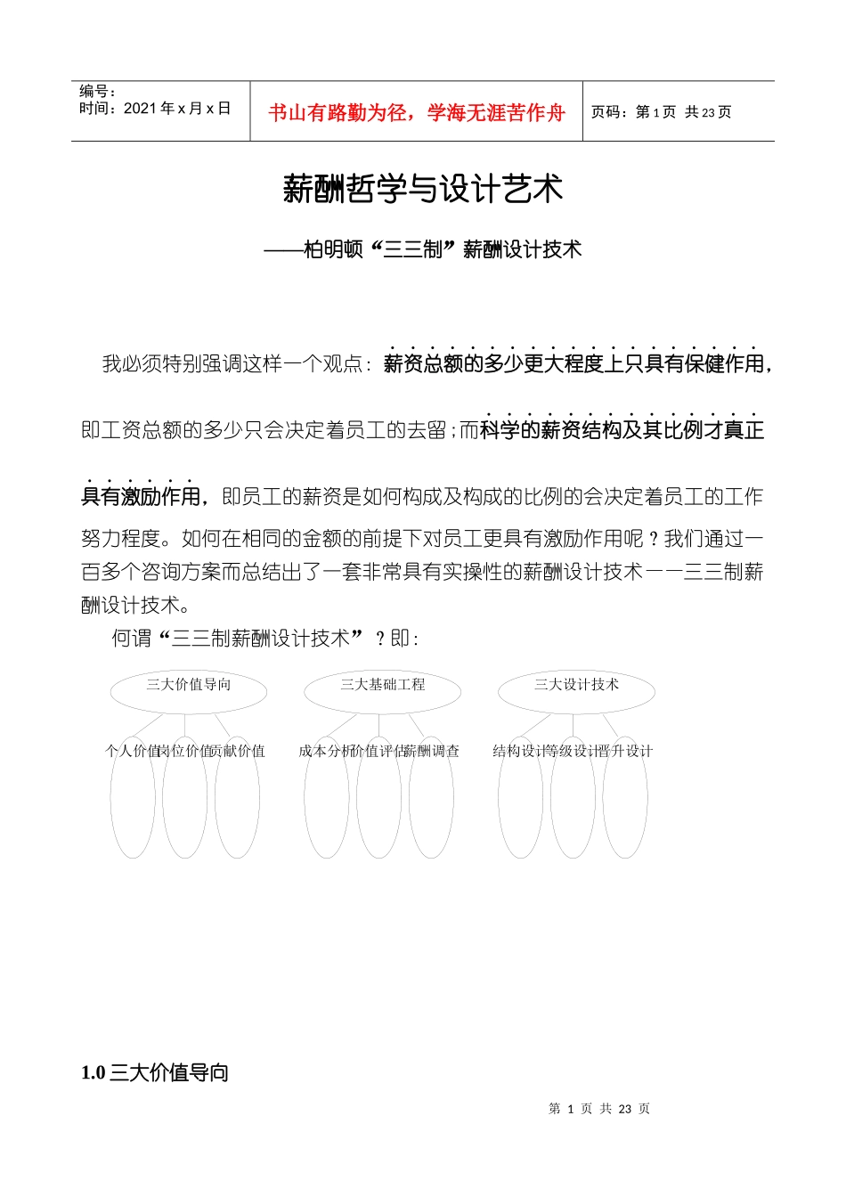 薪酬哲学与设计艺术（DOC 24）_第1页