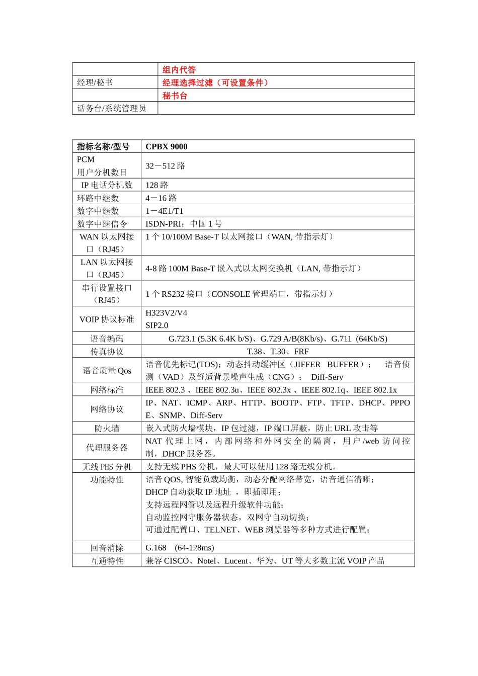 IP电话程控交换机(企业多业务媒体中心)_第2页
