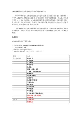 IP电话程控交换机(企业多业务媒体中心)