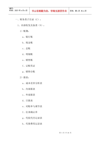 档案管理目录索引(AG301)