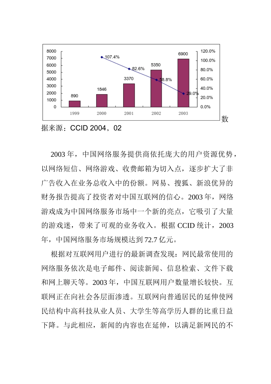 中国网络服务市场研究分析报告_第2页