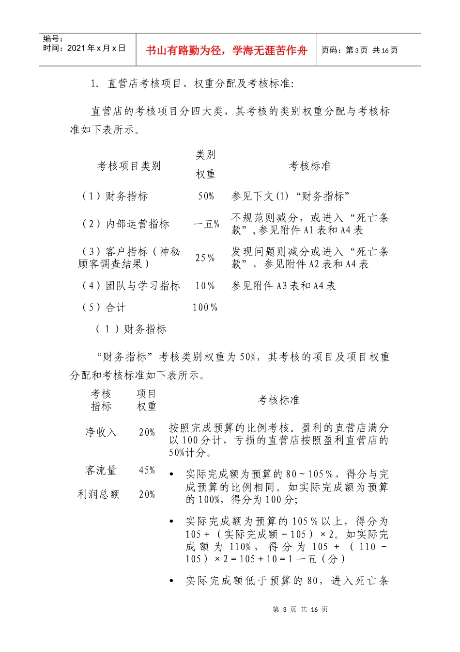 某连锁店和区域公司绩效考核与激励方案_第3页